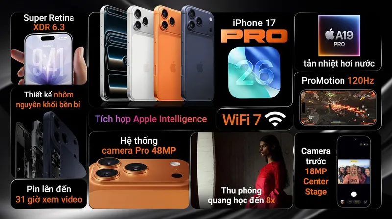 Tính năng nổi bật của iPhone 17 Pro Max 512GB Chính Hãng