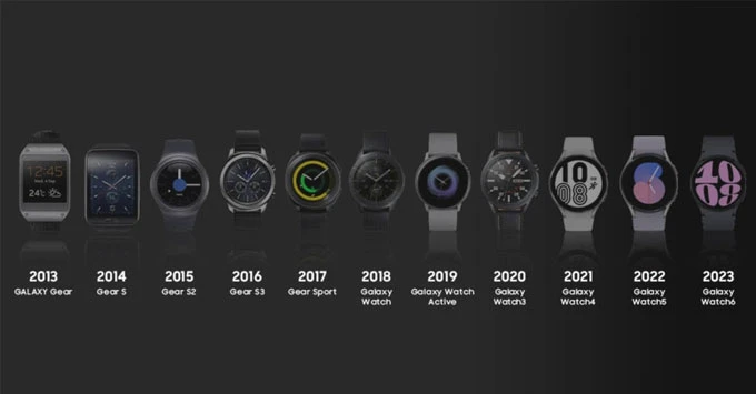 Nhìn lại Galaxy Watch qua các năm, có thay đổi gì