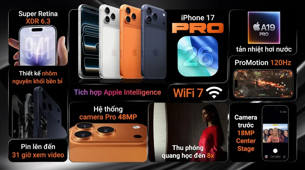 Tính năng nổi bật của iPhone 17 Pro 512GB Chính Hãng