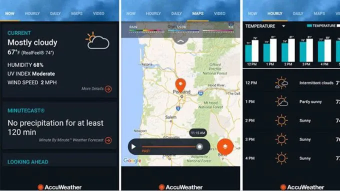 AccuWeather