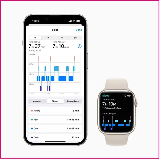 Bản cập nhật WatchOS 9 hỗ tính năng theo dõi giấc ngủ được cải thiện