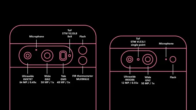 Thống số camera của Google Pixel 8