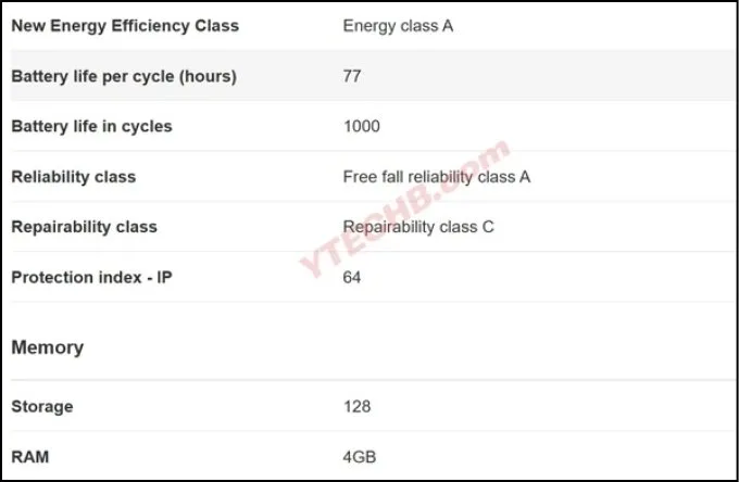Cấu hình Redmi 15C vừa đủ dùng, pin nâng cấp mạnh