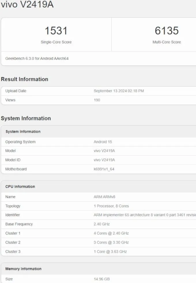 Điểm số Benchmark của Vivo X200 Pro
