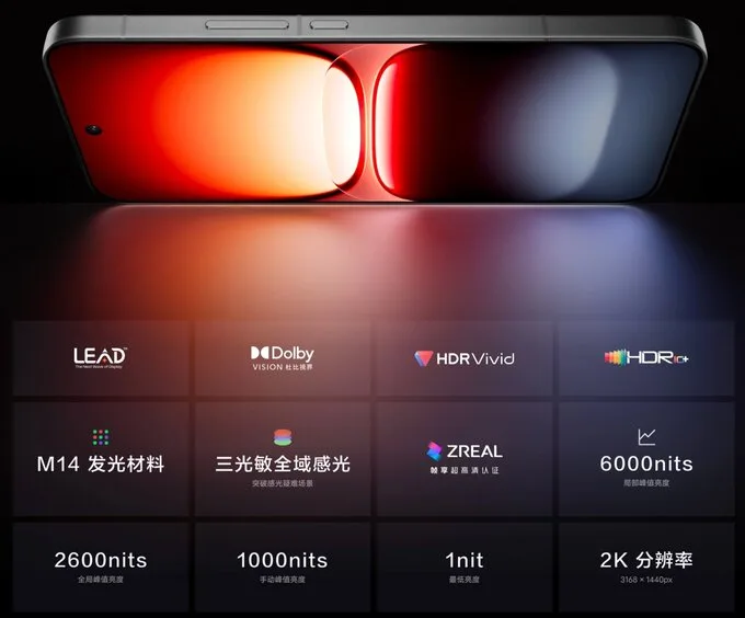 Màn hình chính của iQOO 15 được phát triển hợp tác với Samsung