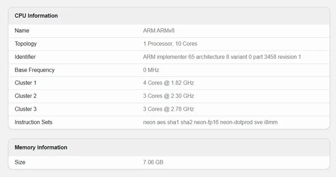Thông số của Galaxy A77