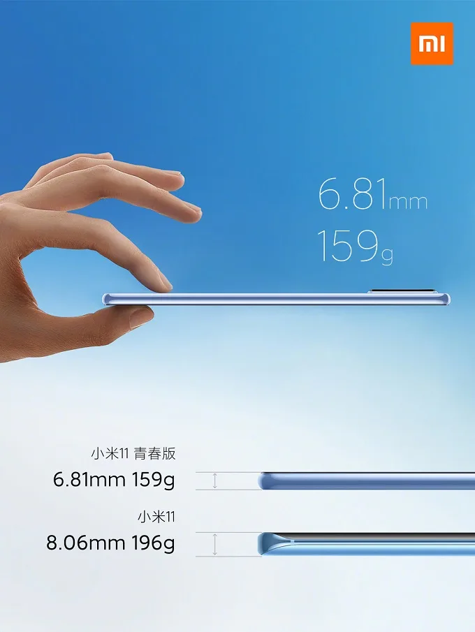 Xiaomi Mi 11 Lite chỉ dày 6.81mm