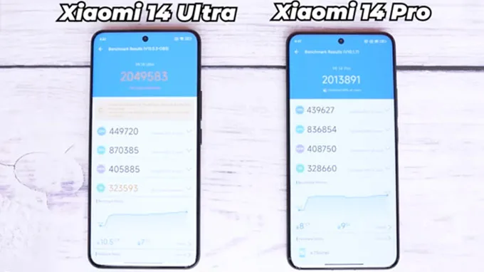 So sánh hiệu năng Xiaomi 14 Pro và Xiaomi 14 Ultra