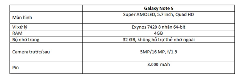 galaxy_note_5_1
