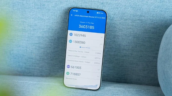 Hiệu năng của Xiaomi 17 Pro Max