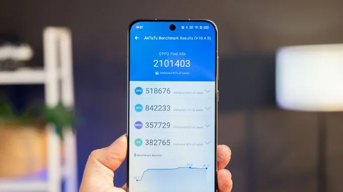 Đánh giá hiệu năng của Oppo Find X8s