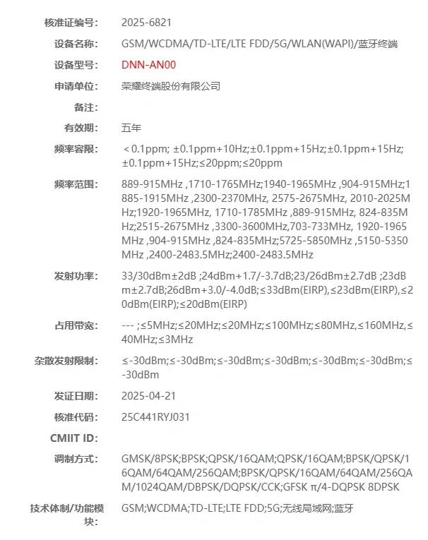 Honor 400 series
