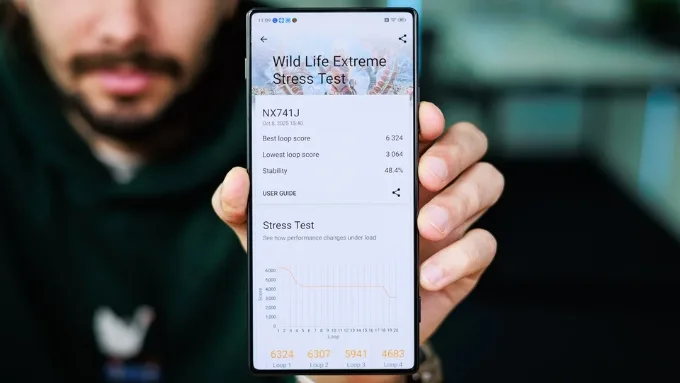 Nubia Z80 Ultra chỉ sử dụng hệ thống tản nhiệt thụ động thông thường