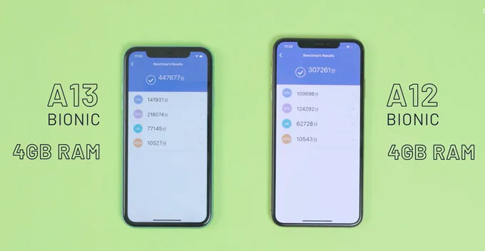 Chip A13 trên iPhone 11 tốt hơn A12 trên iPhone Xs Max
