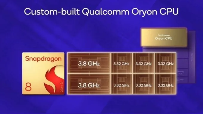 cpu-snapdragon-8-gen-5-xtmobile