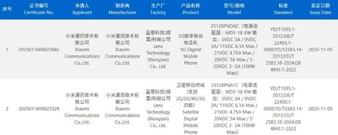 Xiaomi 17 Ultra chính thức nhận chứng nhận 3C tại Trung Quốc