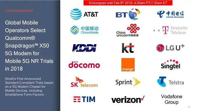 Các nhà mạng có hỗ trợ 5G