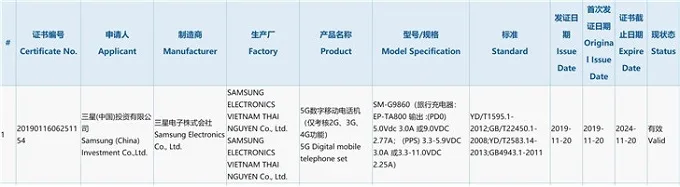 Một phần thông số Galaxy S11 5G vừa xuất hiện