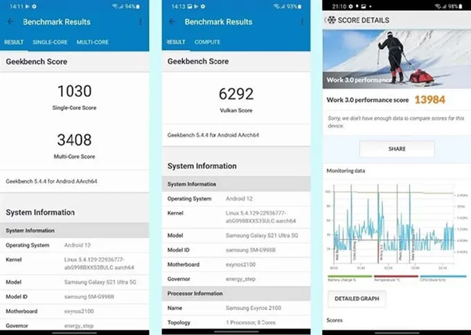 Chấm điểm hiệu năng Galaxy S21 Ultra bằng các phần mềm chuyên dụng