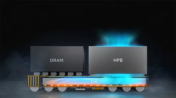 Giải pháp tản nhiệt: Điểm yếu được khắc phục