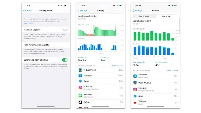 iPhone 12 Pro Max đã có thời lượng sử dụng vô cùng tốt