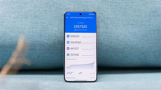 Cấu hình Xiaomi 15 Pro được cung cấp sức mạnh từ chip Snapdragon 8 Elite