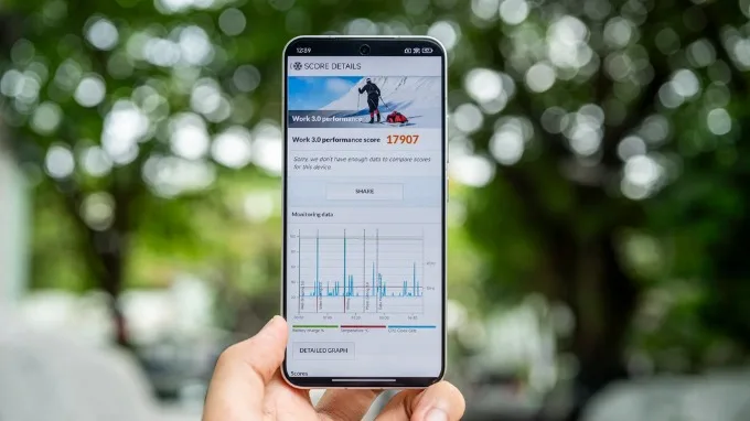 Xiaomi 15, với Snapdragon 8 Elite, đứng ở một đẳng cấp khác
