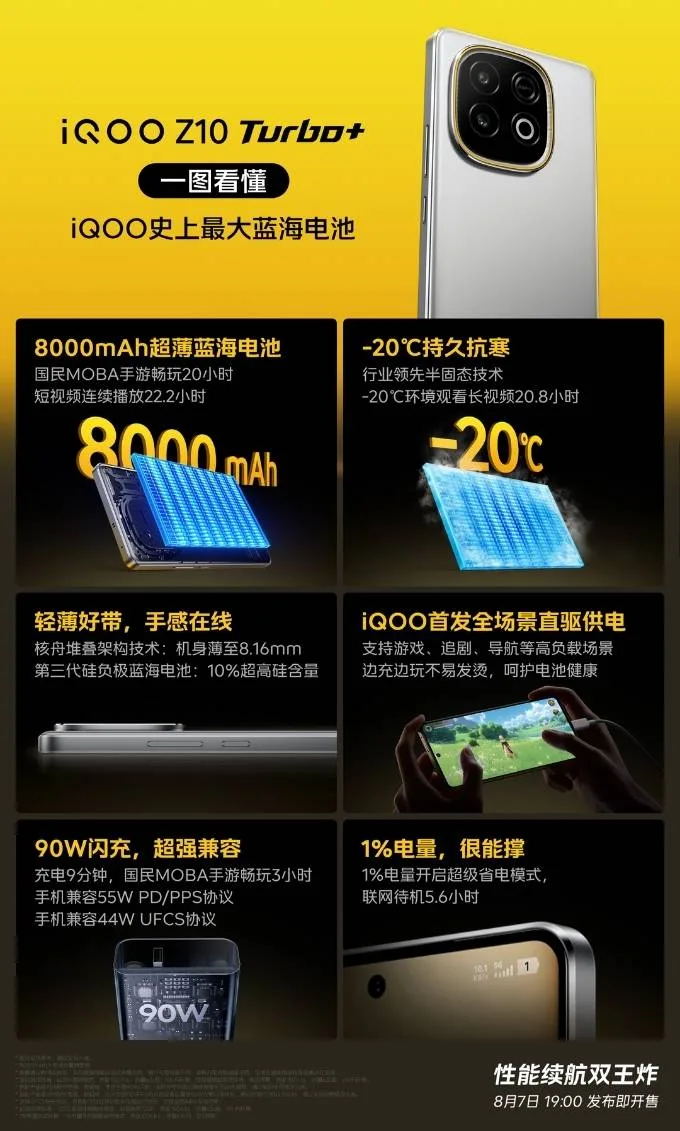 iQOO Z10 Turbo Plus ra mắt