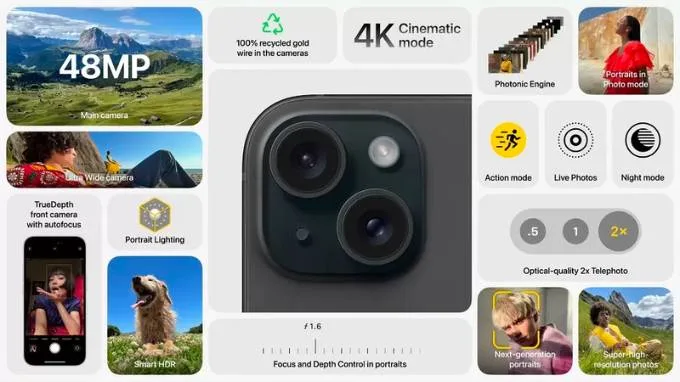 Cấu hình camera trên iPhone 15 Plus