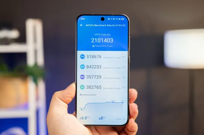 hieu-nang-oppo-find-x8s-xtmobile
