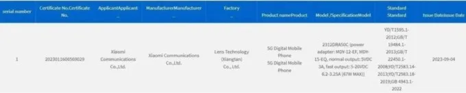 Redmi Note 13 Pro đạt chứng nhận 3C với sạc nhanh 67W