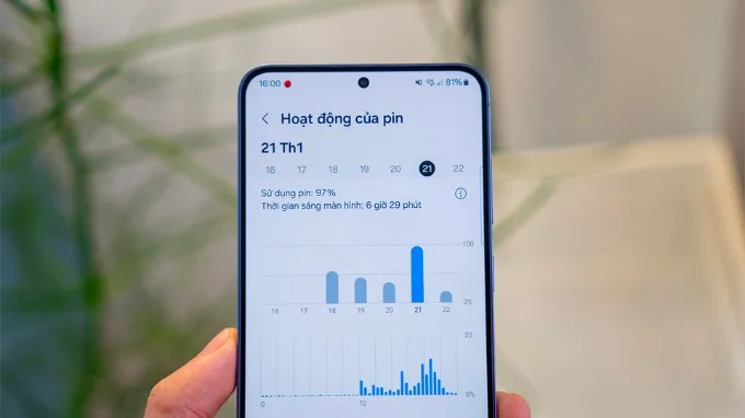 Thời lượng pin trên Galaxy S24 Plus có thể sẽ khiến bạn hụt hẫng