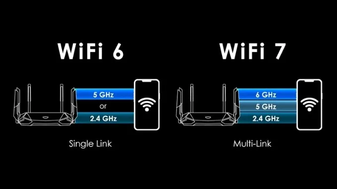 iPhone 16 có kết nối Wifi 7