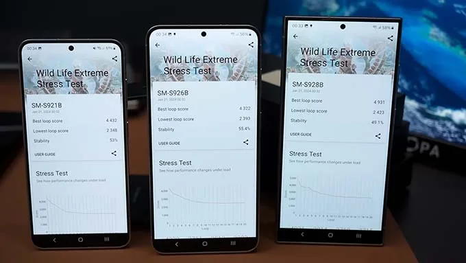 3DMark Wild Life Extreme