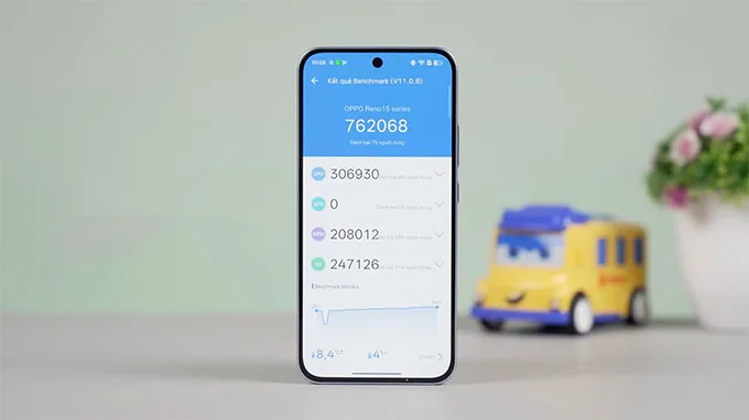 Cấu hình OPPO Reno15 F sử dụng chip Qualcomm Snapdragon 6 Gen 1