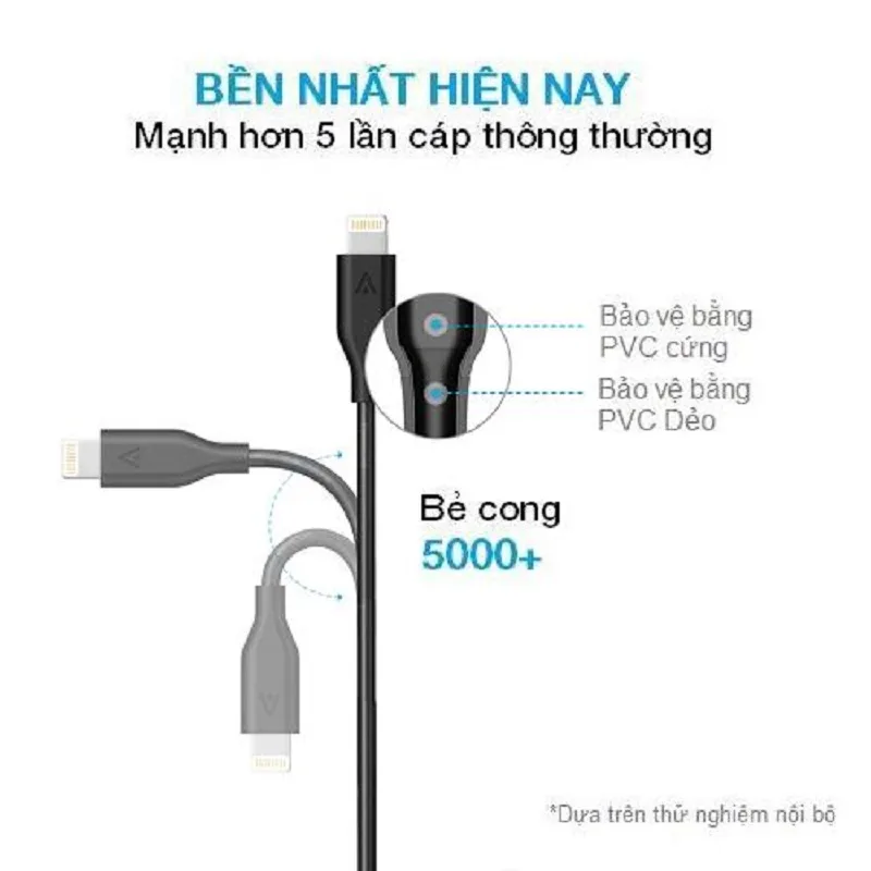 Cap_lightning_anker_0