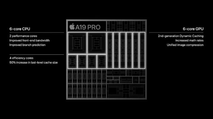iPhone 17 Pro Max dùng chip A19 Pro
