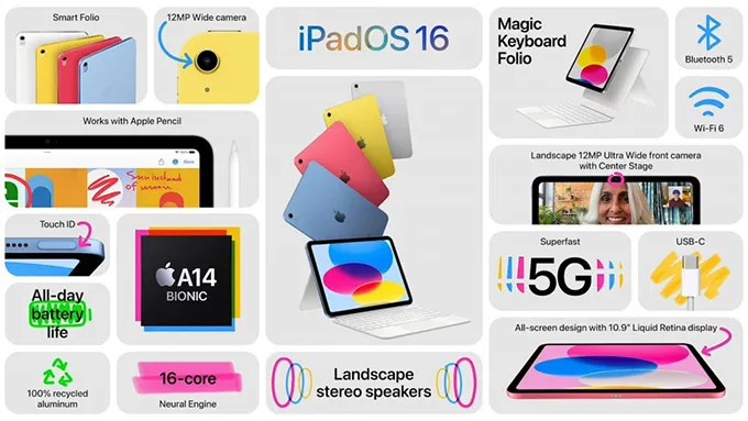 iPad Gen 10 64GB có thiết kế gần như giống hệt với iPad Air 4